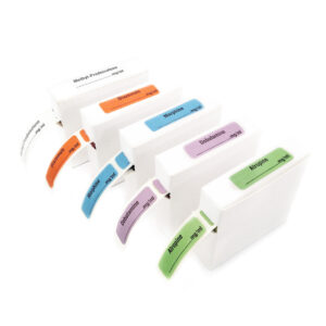 Syringe Drug Labels - Propofol