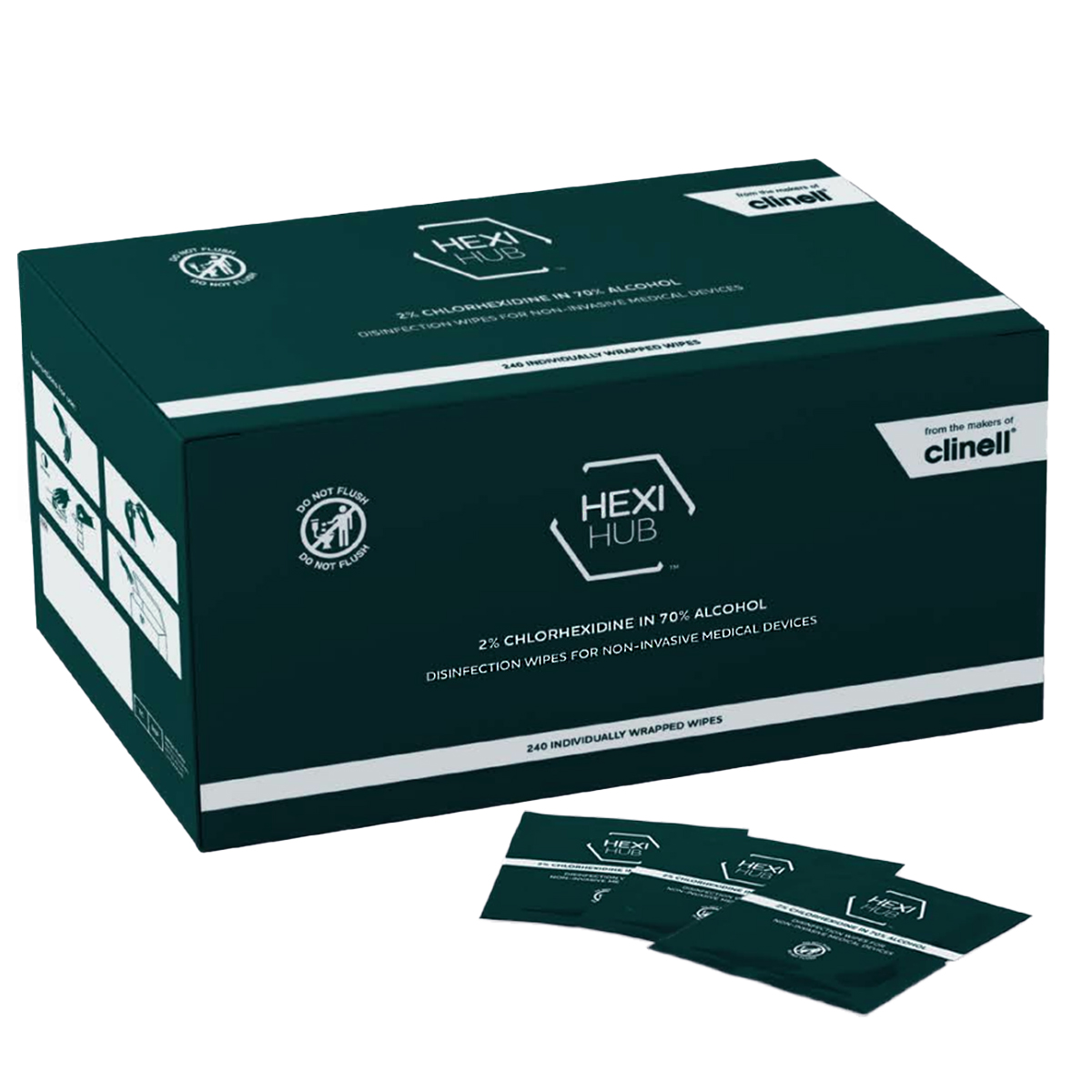 Hexi Hub Chlorhexidine Devices Wipes