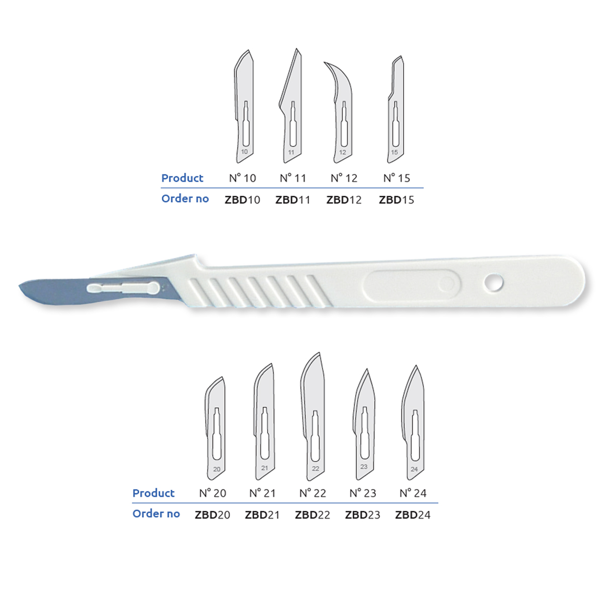 SMI Disposable Scalpels